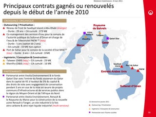 Relations investisseurs. 4 mars 2011


Principaux contrats gagnés ou renouvelés 
depuis le début de l’année 2010
 CROISSANCE ORGANIQUE
‐ Outsourcing / Privatisation :                                                  Royaume
 Réseau de froid de Saadiyat Island à Abu Dhabi (énergie)                       de Bahreïn
                                                                                    Bahreï
    ‐ Durée : 29 ans – CA cumulé : 373 M€                                  Usine 
 Co‐management des services d’eau pour le compte de                      Renault      Tatweer
    l’autorité publique du Sultanat d’Oman en charge de                                                    Qatari Diar
                                                                     Khenifra
    l’eau & de l’électricité PAEW (1) (eau)
    ‐ Durée : 5 ans (option de 2 ans)                                                         Qatar
                                                                  Maroc
    ‐ CA cumulé : 33 M€ hors option
 Port de Sohar pour le compte de la société d’Etat MISC(1)
    (eau) – Durée : 6 ans – CA cumulé : 8 M€
‐ Ingénierie / Conception & Construction :
 Tatweer (D&B) (eau) – CA cumulé : 29 M€
 Khenifra (D&B) (eau) – CA cumulé : 16 M€                                                                     Saadiyat
                                                                                                                Island       Port de Sohar
                                                                                                                                             PAEW
 PARTENARIATS                                                                                Emirats Arabes Unis
 Partenariat entre Veolia Environnement & le fonds 
  Qatari Diar avec l’entrée du fonds souverain du Qatar 
  dans le capital de VE à hauteur de 5% du capital & 
  des droits de vote avec engagement de conservation 
                                                                                                                         Sultanat d’Oman
                                                                                                                                  d’
  pendant 3 ans en vue de la mise en œuvre de projets 
  communs d’infrastructures et de services publics dans 
  la région du Moyen‐Orient et de l’Afrique du Nord
 Partenariat entre Veolia Environnement, Renault & 
  le Royaume du Maroc pour la construction de la nouvelle 
                                                                             (1) Annoncé en janvier 2011
  usine Renault à Tanger, un site industriel à la fois 
                                                                             Outsourcing / Privatisation
  zéro carbone & zéro rejet liquide industriel (multi‐services)
                                                                             Ingénierie / Conception & Construction

                                                                               Partenariats avec d’autres sociétés                                 58
 