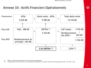 Relations investisseurs. 4 mars 2011




 Annexe 10 : Actifs Financiers Opérationnels

Financement                          AFOs                               Dette nette - AFOs                                         Total dette nette
                                                                +                                                   =
                                 5 629 M€                                         9 589 M€                                                15 218 M€



Flux CAF                    PAO : 388 M€                                         EBITDA         (1)                         CAF totale :3 742 M€
                                                                +                                                   =
                                                                                  3 354 M€                                  Remboursement +
                                                                                                                            des AFOs :   424 M€

Flux AFO              Remboursement du                                                                                                                        4 166 M€
                       principal : 424 M€
                                                                                         =                                                           =
                                                                           2,9x EBITDA (1)                                                  3,65x (2)




  (1)   EBITDA = capacité d’autofinancement hors actifs financiers opérationnels
  (2)   En application au 01/01/10 de l’IAS 7 sur les charges de renouvellement, la fourchette cible du ratio du Groupe passe de 3,5X - 4X à 3,85X – 4,35X.


                                                                                                                                                                         70
 