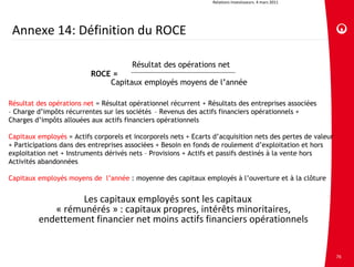 Relations investisseurs. 4 mars 2011




 Annexe 14: Définition du ROCE

                                       Résultat des opérations net
                          ROCE =
                              Capitaux employés moyens de l’année

Résultat des opérations net = Résultat opérationnel récurrent + Résultats des entreprises associées
– Charge d’impôts récurrentes sur les sociétés – Revenus des actifs financiers opérationnels +
Charges d’impôts allouées aux actifs financiers opérationnels

Capitaux employés = Actifs corporels et incorporels nets + Ecarts d’acquisition nets des pertes de valeur
+ Participations dans des entreprises associées + Besoin en fonds de roulement d’exploitation et hors
exploitation net + Instruments dérivés nets – Provisions + Actifs et passifs destinés à la vente hors
Activités abandonnées

Capitaux employés moyens de l’année : moyenne des capitaux employés à l’ouverture et à la clôture


                  Les capitaux employés sont les capitaux 
            « rémunérés » : capitaux propres, intérêts minoritaires, 
         endettement financier net moins actifs financiers opérationnels 


                                                                                                            76
 