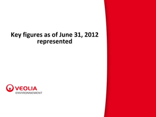Key figures as of June 31, 2012
represented
 