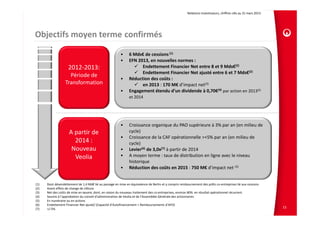 Relations Investisseurs, chiffres clés au 31 mars 2013 
Objectifs moyen terme confirmés
(1) Dont désendettement de 1,4 Md€ lié au passage en mise en équivalence de Berlin et y compris remboursement des prêts co‐entreprises lié aux cessions
(2) Avant effets de change de clôture
(3) Net des coûts de mise en œuvre; dont, en raison du nouveau traitement des co‐entreprises, environ 80%  en résultat opérationnel récurrent. 
(4) Soumis à l’approbation du conseil d’administration de Veolia et de l’Assemblée Générale des actionnaires
(5) En numéraire ou en actions
(6) Endettement Financier Net ajusté/ (Capacité d’Autofinancement + Remboursements d’AFO)
(7) +/‐5%
2012‐2013:
Période de
Transformation
• 6 Mds€ de cessions(1)
• EFN 2013, en nouvelles normes :
Endettement Financier Net entre 8 et 9 Mds€(2)
Endettement Financier Net ajusté entre 6 et 7 Mds€(2)
• Réduction des coûts :
en 2013 : 170 M€ d’impact net(3)
• Engagement étendu d’un dividende à 0,70€(4) par action en 2013(5)
et 2014
A partir de
2014 :
Nouveau 
Veolia
• Croissance organique du PAO supérieure à 3% par an (en milieu de 
cycle)
• Croissance de la CAF opérationnelle >+5% par an (en milieu de 
cycle)
• Levier(6) de 3,0x(7) à partir de 2014
• A moyen terme : taux de distribution en ligne avec le niveau 
historique
• Réduction des coûts en 2015 : 750 M€ d’impact net (3)
15
 