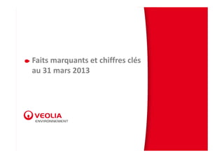 Faits marquants et chiffres clés 
au 31 mars 2013
 
