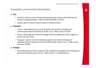 Relations Investisseurs, chiffres clés au 31 mars 2013 
Conquête commerciale dynamique
Eau 
• Australie : gain du contrat industriel Queensland Gas Company (Australie) dans le 
domaine du gaz de charbon : PAO cumulé de 650 M€ sur 20 ans
• Canada: gain du contrat industriel avec K+S Potash Canada
Propreté
• France : renouvellement du contrat de gestion des déchets ménagers de la 
communauté urbaine Grand Nancy. Durée 7 ans – PAO cumulé de 91 M€
• France : démarrage de l’usine de recyclage Osilub (recyclage des huiles usagées en 
partenariat avec Total)
• Singapour : gain de contrat de collecte et gestion des déchets ménagers et 
recyclables dans le quartier de Clementi Bukit Merah. Durée 7 ans ½ ‐ PAO cumulé 
d’environ 138 M€
Energie
• Renouvellement du contrat de gestion des installations de production et distribution 
de chaleur à Bratislava pour 20 ans – PAO cumulé : 1,1 milliard d’euros
4
 