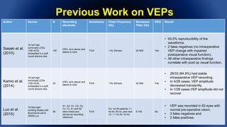Intraoperative Flash Visual Evoked Potentials | PPTX