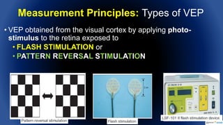 Intraoperative Flash Visual Evoked Potentials | PPTX
