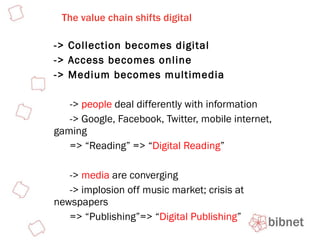 The value chain shifts digital -> Collection becomes digital -> Access becomes online -> Medium becomes multimedia ->  people  deal differently with information ->  Google, Facebook, Twitter, mobile internet, gaming => “Reading” => “ Digital Reading ” ->  media  are converging -> implosion off music market; crisis at newspapers => “Publishing”=> “ Digital Publishing ” 