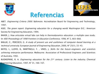 ABET. Engineering Criteria 2000. Baltimore: Accreditation Board for Engineering and Technology,
1997.
ASEE. The green report: Engineering education for a changing world. Washington D.C.: American
Society for Engineering Education, 1994.
BAHER, J. How articulate virtual labs can help in thermodynamics education: a multiple case study.
En IEEE Proceedings of 1998 Frontiers in Education Conference, 1998, Nº 2, 663-668.
BAILLIE, C., PERCOCO, G. A study of present use and usefulness of computer-based learning at a
technical university. European Journal of Engineering Education, 2000, Nº 25(1), 33-43.
BATES, I., LLOYD, B., MARTINELLI, F. , VINES, J. Skills for the future-engineers and scientists
achieving enterprise performance. Melbourne: Association of Professional Engineers and Scientists
of Australia, 1992.
BUONOPANE, R. A. Engineering education for the 21st century. Listen to the industry. Chemical
Engineering Education, 1997, Nº 31, 166-167.
Referencias
 