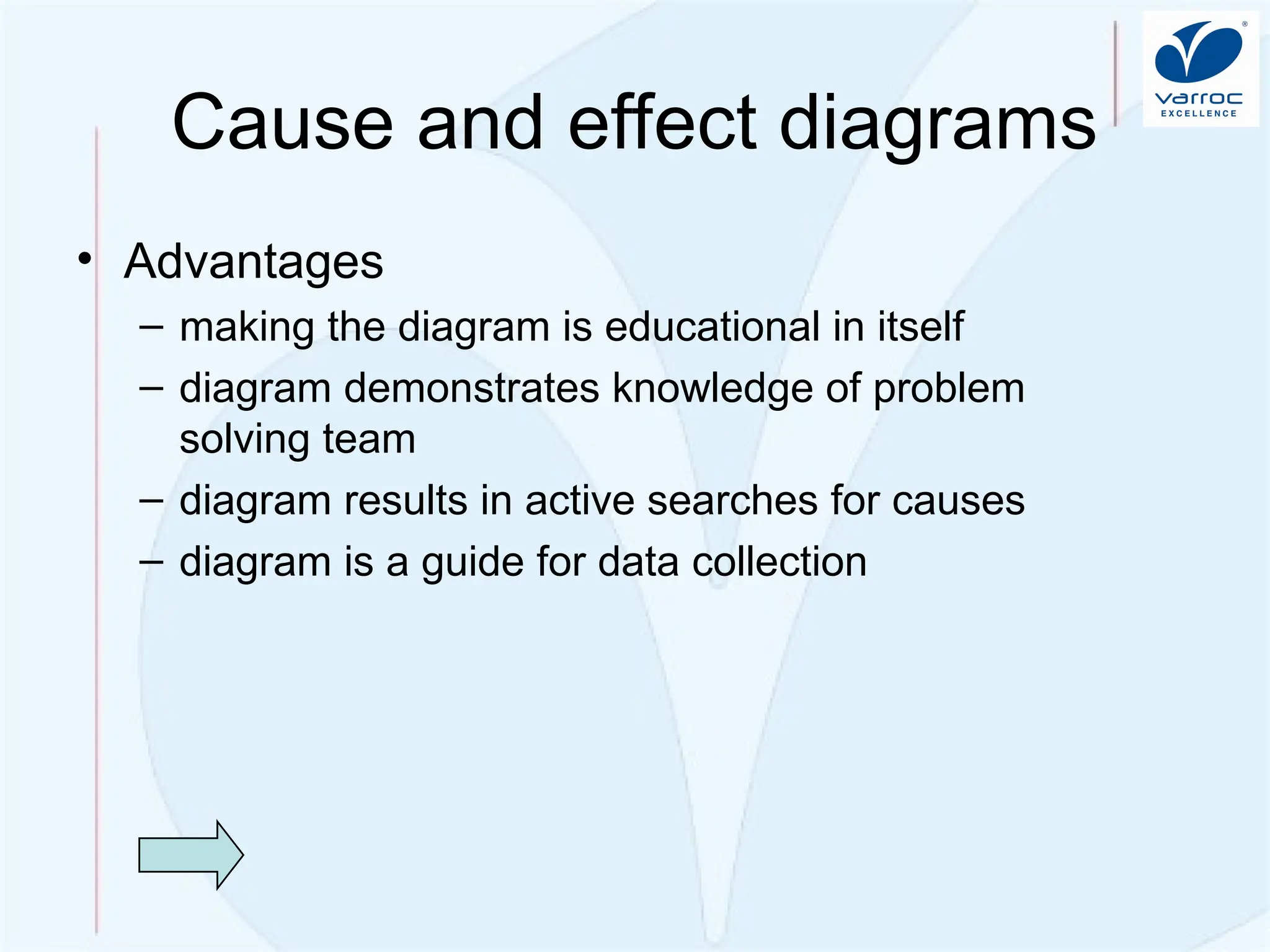 Quality Improvement: Problem So
lving
Cause and effect diagrams
• Advantages
– making the diagram is educational in itself
– diagram demonstrates knowledge of problem
solving team
– diagram results in active searches for causes
– diagram is a guide for data collection
 