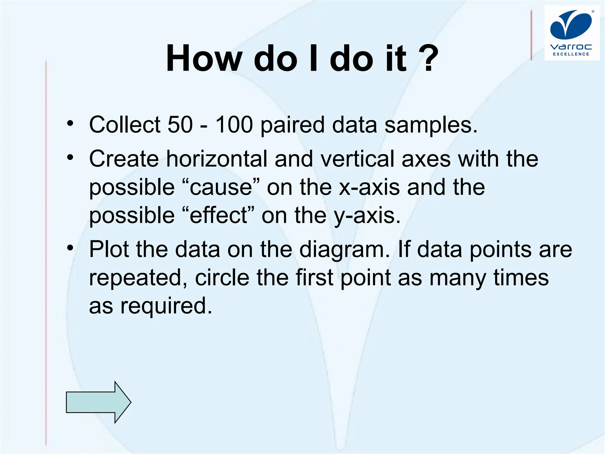 Quality Improvement: Problem So
lving
How do I do it ?
• Collect 50 - 100 paired data samples.
• Create horizontal and vertical axes with the
possible “cause” on the x-axis and the
possible “effect” on the y-axis.
• Plot the data on the diagram. If data points are
repeated, circle the first point as many times
as required.
 