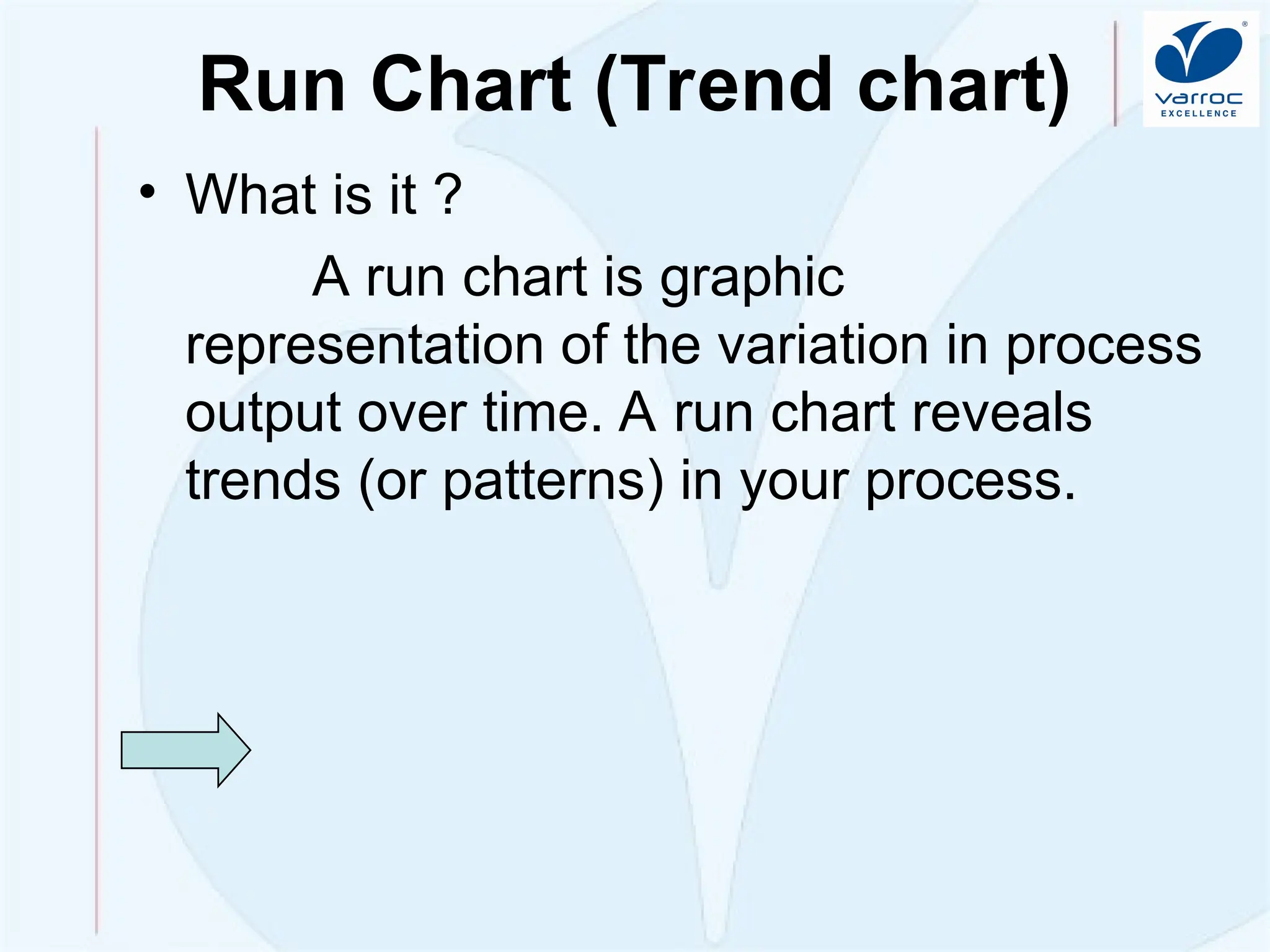 Quality Improvement: Problem So
lving
Run Chart (Trend chart)
• What is it ?
A run chart is graphic
representation of the variation in process
output over time. A run chart reveals
trends (or patterns) in your process.
 