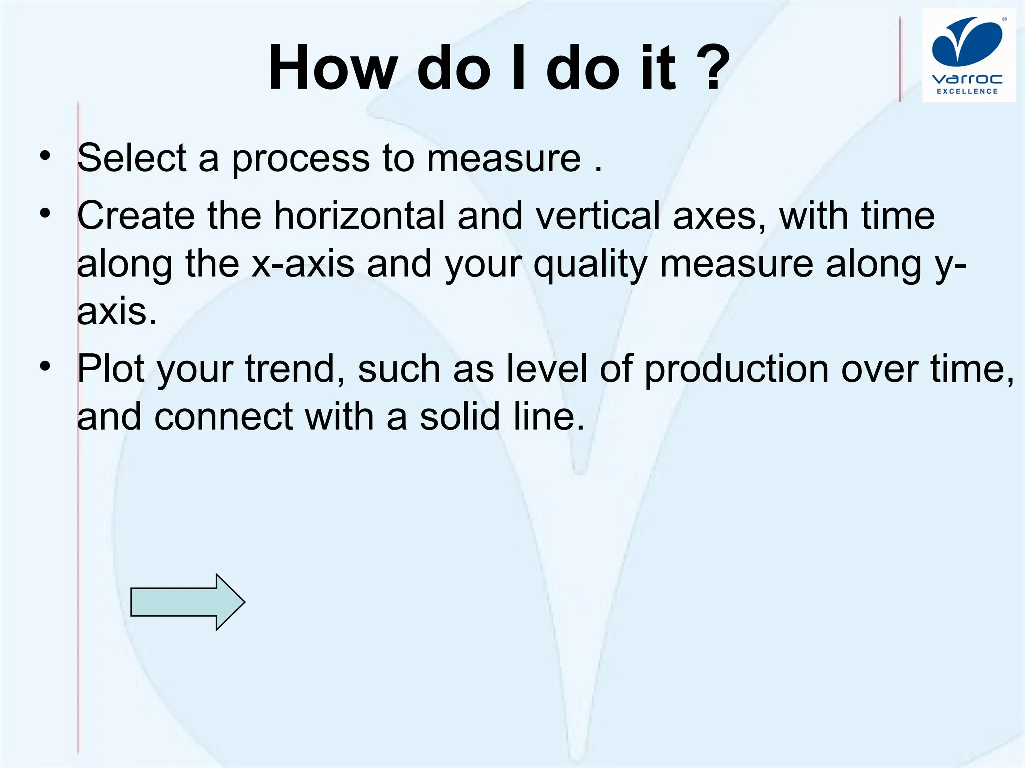 Quality Improvement: Problem So
lving
How do I do it ?
• Select a process to measure .
• Create the horizontal and vertical axes, with time
along the x-axis and your quality measure along y-
axis.
• Plot your trend, such as level of production over time,
and connect with a solid line.
 