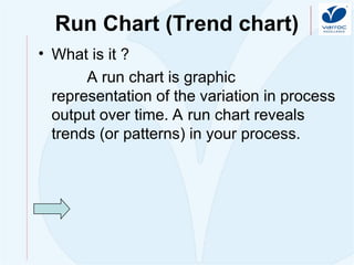 Run Chart Example Seven Quality Control tools Training .ppt