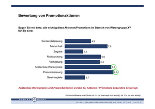 Bewertung von Promotionaktionen


Sagen Sie mir bitte, wie wichtig diese Aktionen/Promotions im Bereich von Warengruppe XY
für Sie sind:



                  Sonderplatzierung                                      4,8

                         Mehrinhalt                                                               7,8

                            Zugabe                           3,3

                       Multipackung                                                     6,6

                         Verkostung                                                   6,4

             Kostenlose Warenprobe                                                                      8,5

                   Preisreduzierung                                                                       8,9

                       Gewinnspiele                             3,7



Kostenlose Warenproben und Preisreduktionen werden bei Aktionen / Promotions besonders bevorzugt.


                                      Durchschnittswerte einer Skala von 1 = „ist überhaupt nicht wichtig“ bis 10 = „ist sehr wichtig“


                                                   V E P O S - V E R B R A U C H E R B E F R A G U N G E N A M P O I N T O F S A L E · S E I T E 12
 