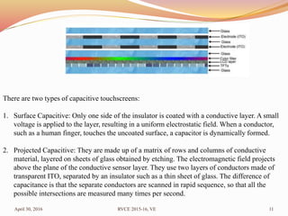 April 30, 2016 RVCE 2015-16, VE 11
There are two types of capacitive touchscreens:
1. Surface Capacitive: Only one side of the insulator is coated with a conductive layer. A small
voltage is applied to the layer, resulting in a uniform electrostatic field. When a conductor,
such as a human finger, touches the uncoated surface, a capacitor is dynamically formed.
2. Projected Capacitive: They are made up of a matrix of rows and columns of conductive
material, layered on sheets of glass obtained by etching. The electromagnetic field projects
above the plane of the conductive sensor layer. They use two layers of conductors made of
transparent ITO, separated by an insulator such as a thin sheet of glass. The difference of
capacitance is that the separate conductors are scanned in rapid sequence, so that all the
possible intersections are measured many times per second.
 