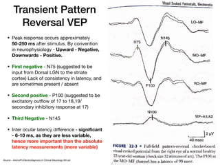 Transient Pattern
Reversal VEP
• Peak response occurs approximately
50-250 ms after stimulus. By convention
in neurophysiology - Upward - Negative,
Downwards - Positive.

• First negative - N75 (suggested to be
input from Dorsal LGN to the striate
cortex) Lack of consistency in latency, and
are sometimes present / absent

• Second positive - P100 (suggested to be
excitatory outflow of 17 to 18,19/
secondary inhibitory response at 17)

• Third Negative - N145

• Inter ocular latency diﬀerence - significant
- 6-10 ms, as they are less variable,
hence more important than the absolute
latency measurements (more variable)
Source - Aminoﬀ’s Electrodiagnosis in Clinical Neurology 6th ed.
 