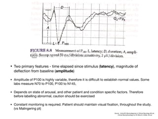 • Two primary features - time elapsed since stimulus (latency), magnitude of
deflection from baseline (amplitude)

• Amplitude of P100 is highly variable, therefore it is diﬃcult to establish normal values. Some
labs measure N70 to P100, P100 to N145, 

• Depends on state of arousal, and other patient and condition specific factors. Therefore
before labelling abnormal, caution should be exercised

• Constant monitoring is required. Patient should maintain visual fixation, throughout the study.
(vs Malingering pt)
Source - Aminoﬀ’s Electrodiagnosis in Clinical Neurology 6th ed. ,
Clinical Neurophysiology by UK Misra & J Kalita, 3rd ed
 