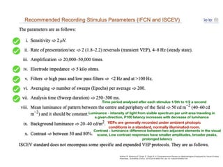 Kothari R, Bokariya P, Singh S, Singh R. A Comprehensive Review on Methodologies Employed for Visual Evoked
Potentials. Scientifica (Cairo). 2016;2016:9852194. doi:10.1155/2016/9852194
Time period analysed after each stimulus 1/5th to 1/2 a second
Luminance - intensity of light from visible spectrum per unit area traveling in
a given direction, P100 latency increases with decrease of luminance
VEPs are generally recorded under ambient photopic
conditions in a standard, normally illuminated room.
Contrast - luminance diﬀerence between two adjacent elements in the visual
scene, Low contrast responses have smaller amplitudes, broader peaks,
prolonged latency
 