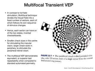 Multifocal Transient VEP
• In contrast to full field
stimulation, Multifocal technique
divides the Visual Field into a
fixed number of sectors, each of
which follows its own sequence
of stimulus changes. 

• Hence, each sector can have on
of the two states, inverted
checkerboards. 

• Smaller check sizes in the centre
for stimulating the macular
vision, larger check sizes in
periphery, to stimulate the
peripheral retinal vision. 

• The multifocal VEP demonstrates
equivalent, or superior test
repeatability when compared to
standard automated perimetry.
Source - Aminoﬀ’s Electrodiagnosis in Clinical Neurology 6th ed.
 