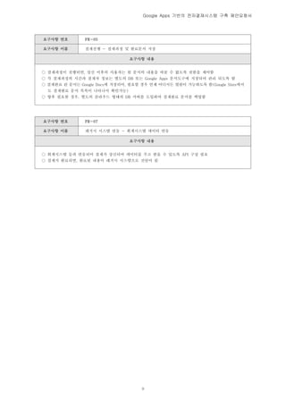 Google Apps 기반의 전자결재시스템 구축 제안요청서




요구사항 번호        FR-05

요구사항 이름        결재진행 - 결재과정 및 완료문서 저장

                               요구사항 내용


○ 결재과정이 진행되면, 상신 이후의 사용자는 원 문서의 내용을 바꿀 수 없도록 권한을 제어함
○ 각 결재과정의 시간과 결재자 정보는 별도의 DB 또는 Google Apps 문서도구에 저장되어 관리 되도록 함
○ 결재완료 된 문서는 Google Docs에 저장되어, 필요할 경우 언제 어디서든 열람이 가능하도록 함(Google Sites에서
  도 결재완료 문서 목록이 나타나서 확인가능)
○ 향후 필요한 경우, 별도의 클라우드 형태의 DB 서버를 도입하여 결재완료 문서를 백업함




요구사항 번호        FR-07

요구사항 이름        레거시 시스템 연동 - 회계시스템 데이터 연동

                               요구사항 내용


○ 회계시스템 등과 연동되어 결재가 상신되어 데이터를 주고 받을 수 있도록 API 구성 필요
○ 결재가 완료되면, 완료된 내용이 래거시 시스템으로 전달이 됨




                                    9
 