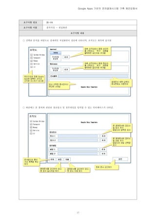 Google Apps 기반의 전자결재시스템 구축 제안요청서




요구사항 번호      IR-04

요구사항 이름      품의작성 - 편집화면

                           요구사항 내용


○ 선택된 문서를 바탕으로 결재라인 작성화면이 상단에 나타나며, 조직도는 좌측에 표시됨




○ 하단에는 본 품의와 관련된 참조링크 및 첨부파일을 입력할 수 있는 인터페이스가 나타남.




                              17
 