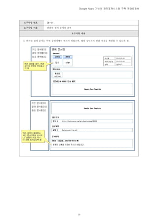 Google Apps 기반의 전자결재시스템 구축 제안요청서




요구사항 번호      IR-07

요구사항 이름      반려된 결재 문서의 화면

                             요구사항 내용


○ 반려된 결재 문서는 어떤 승인자에서 반려가 되었으며, 해당 승인자의 반려 사유를 확인할 수 있도록 함.




                                19
 