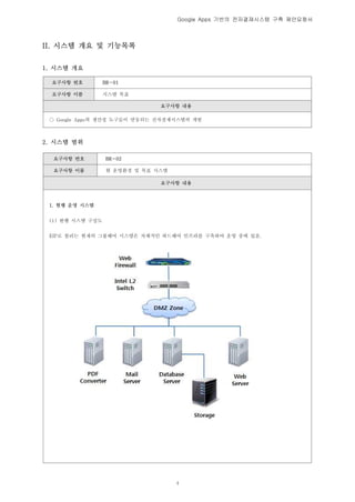 Google Apps 기반의 전자결재시스템 구축 제안요청서




II. 시스템 개요 및 기능목록


1. 시스템 개요

  요구사항 번호         BR-01

  요구사항 이름         시스템 목표

                               요구사항 내용

 ○ Google Apps의 생산성 도구들이 연동되는 전자결재시스템의 개발



2. 시스템 범위

  요구사항 번호         BR-02

  요구사항 이름         현 운영환경 및 목표 시스템

                               요구사항 내용



 1. 현행 운영 시스템


 (1) 현행 시스템 구성도


 EIP로 불리는 현재의 그룹웨어 시스템은 자체적인 하드웨어 인프라를 구축하여 운영 중에 있음.




                                    4
 