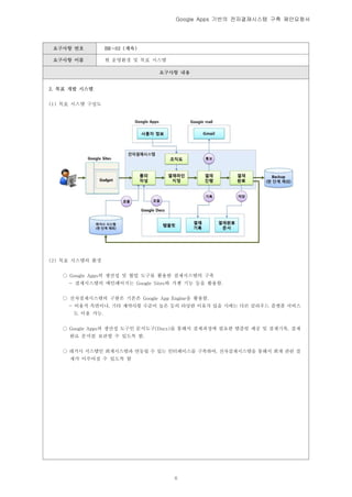 Google Apps 기반의 전자결재시스템 구축 제안요청서




 요구사항 번호         BR-02 (계속)

 요구사항 이름         현 운영환경 및 목표 시스템

                              요구사항 내용


2. 목표 개발 시스템


(1) 목표 시스템 구성도




(2) 목표 시스템의 환경


   ○ Google Apps의 생산성 및 협업 도구를 활용한 결재시스템의 구축
     - 결재시스템의 메인페이지는 Google Sites와 가젯 기능 등을 활용함.


   ○ 전자결재시스템의 구현은 기본은 Google App Engine을 활용함.
     - 비용적 측면이나, 기타 제약사항 수준이 높은 등의 타당한 이유가 있을 시에는 다른 클라우드 플랫폼 서비스
      도 이용 가능.


   ○ Google Apps의 생산성 도구인 문서도구(Docs)를 통해서 결재과정에 필요한 탬플릿 제공 및 결재기록, 결재
     완료 문서를 보관할 수 있도록 함.


   ○ 레거시 시스템인 회계시스템과 연동될 수 있는 인터페이스를 구축하여, 전자결재시스템을 통해서 회계 관련 결
     재가 이루어질 수 있도록 함




                                   6
 