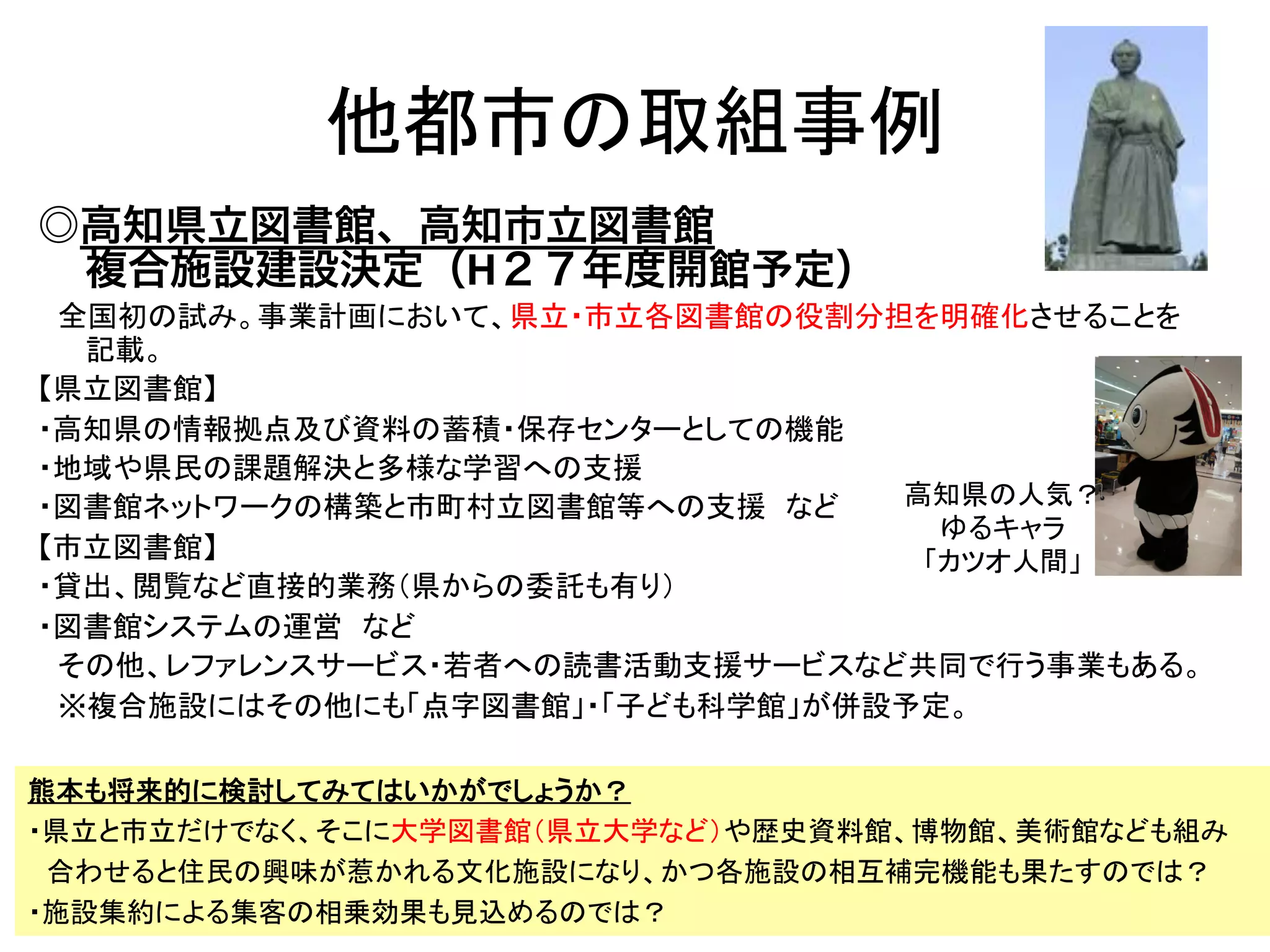 他都市の取組事例	
◎高知県立図書館、高知市立図書館
複合施設建設決定（H２７年度開館予定）
 全国初の試み。事業計画において、県立・市立各図書館の役割分担を明確化させることを
記載。	
【県立図書館】
・高知県の情報拠点及び資料の蓄積・保存センターとしての機能	
・地域や県民の課題解決と多様な学習への支援	
・図書館ネットワークの構築と市町村立図書館等への支援 など
【市立図書館】
・貸出、閲覧など直接的業務（県からの委託も有り）	
・図書館システムの運営 など	
 その他、レファレンスサービス・若者への読書活動支援サービスなど共同で行う事業もある。	
 ※複合施設にはその他にも「点字図書館」・「子ども科学館」が併設予定。	
高知県の人気？
ゆるキャラ
「カツオ人間」	
熊本も将来的に検討してみてはいかがでしょうか？
・県立と市立だけでなく、そこに大学図書館（県立大学など）や歴史資料館、博物館、美術館なども組み
 合わせると住民の興味が惹かれる文化施設になり、かつ各施設の相互補完機能も果たすのでは？
・施設集約による集客の相乗効果も見込めるのでは？	
 