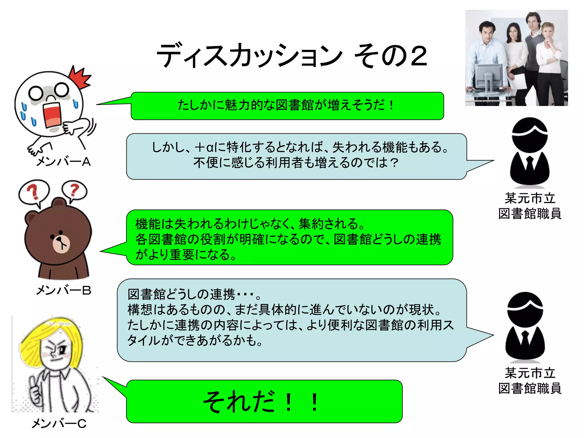 ディスカッション その２	
機能は失われるわけじゃなく、集約される。	
各図書館の役割が明確になるので、図書館どうしの連携
がより重要になる。	
図書館どうしの連携・・・。	
構想はあるものの、まだ具体的に進んでいないのが現状。	
たしかに連携の内容によっては、より便利な図書館の利用ス
タイルができあがるかも。	
しかし、＋αに特化するとなれば、失われる機能もある。	
不便に感じる利用者も増えるのでは？	
たしかに魅力的な図書館が増えそうだ！	
メンバーＡ	
メンバーＢ	
某元市立 
図書館職員	
某元市立 
図書館職員	
メンバーＣ	
それだ！！	
 