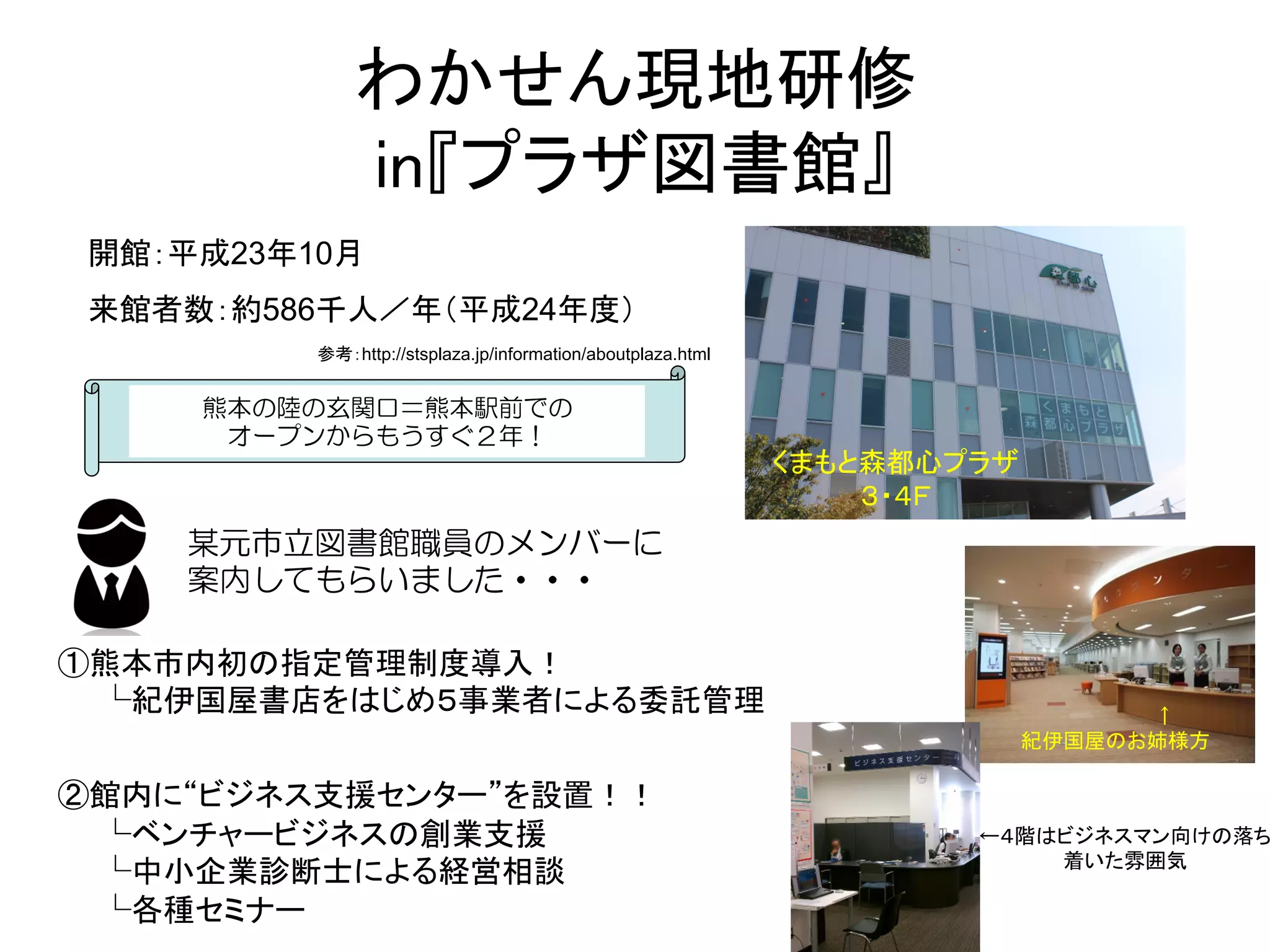 わかせん現地研修 
in『プラザ図書館』	
開館：平成23年10月	
来館者数：約586千人／年（平成24年度）	
参考：http://stsplaza.jp/information/aboutplaza.html	
熊本の陸の玄関口＝熊本駅前での
オープンからもうすぐ２年！
某元市立図書館職員のメンバーに
案内してもらいました・・・
くまもと森都心プラザ 
３・４Ｆ	
①熊本市内初の指定管理制度導入！ 
  └紀伊国屋書店をはじめ５事業者による委託管理	
	
②館内に ビジネス支援センター を設置！！ 
  └ベンチャービジネスの創業支援 
  └中小企業診断士による経営相談 
  └各種セミナー	
       ↑ 
紀伊国屋のお姉様方	
←４階はビジネスマン向けの落ち
着いた雰囲気	
 
