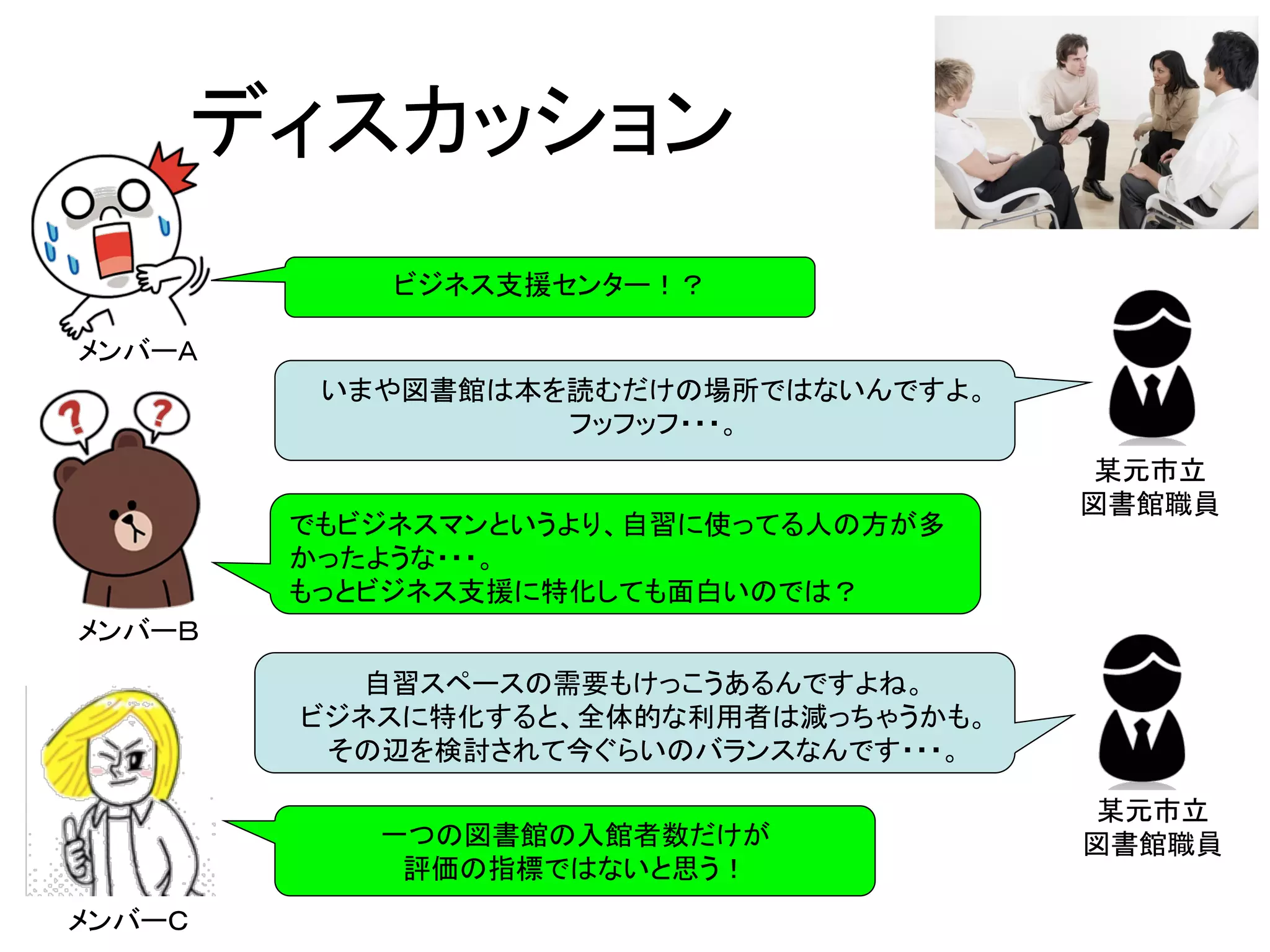   ディスカッション	
でもビジネスマンというより、自習に使ってる人の方が多
かったような・・・。	
もっとビジネス支援に特化しても面白いのでは？	
自習スペースの需要もけっこうあるんですよね。	
ビジネスに特化すると、全体的な利用者は減っちゃうかも。	
その辺を検討されて今ぐらいのバランスなんです・・・。	
一つの図書館の入館者数だけが	
評価の指標ではないと思う！	
いまや図書館は本を読むだけの場所ではないんですよ。	
フッフッフ・・・。	
ビジネス支援センター！？	
メンバーＡ	
メンバーＢ	
某元市立 
図書館職員	
某元市立 
図書館職員	
メンバーＣ	
 