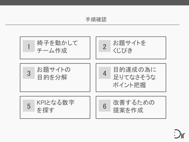 運用編ワークシートver 3 0 運用編ワークシートver 3 0