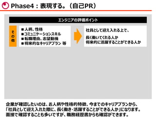 エンジニア適職フェア このエンジニアに会いたい と思わせる職務経歴書の書き方