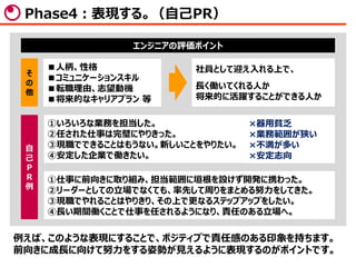 エンジニア適職フェア このエンジニアに会いたい と思わせる職務経歴書の書き方