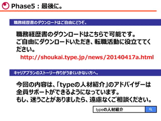 職務経歴書のダウンロードはご自由にどうぞ。
キャリアプランのストーリー作りがうまくいかない方へ。
職務経歴書のダウンロードはこちらで可能です。
ご自由にダウンロードいただき、転職活動に役立ててく
ださい。
http://shoukai.type.jp/news/20140417a.html
今回の内容は、「typeの人材紹介」のアドバイザーは
全員サポートができるようになっています。
もし、迷うことがありましたら、遠慮なくご相談ください。
Phase5：最後に。
typeの人材紹介
 