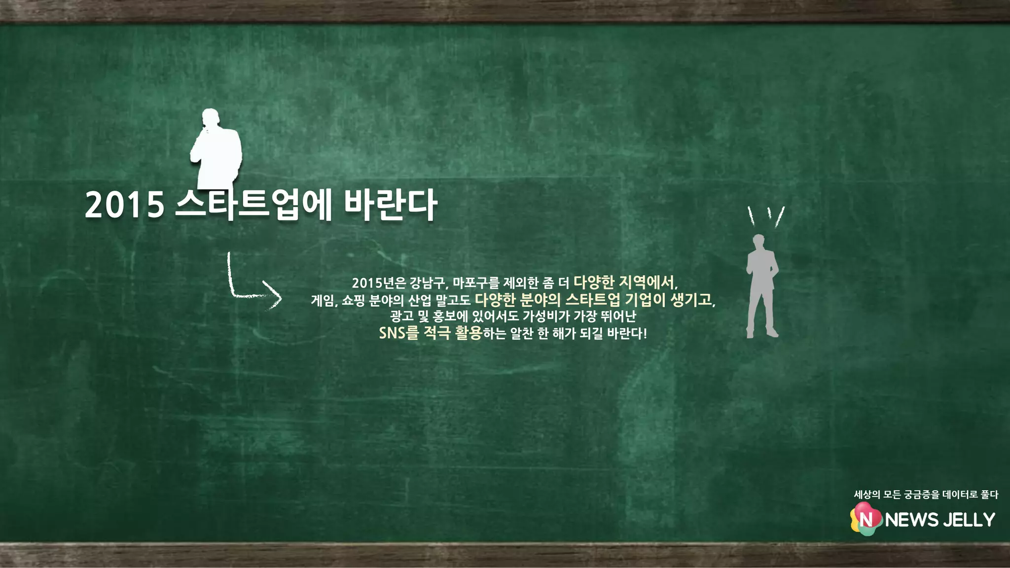 2015년은 강남구, 마포구를 제외한 좀 더 다양한 지역에서,
게임, 쇼핑 분야의 산업 말고도 다양한 분야의 스타트업 기업이 생기고,
광고 및 홍보에 있어서도 가성비가 가장 뛰어난
SNS를 적극 활용하는 알찬 한 해가 되길 바란다!
2015 스타트업에 바란다
세상의 모든 궁금증을 데이터로 풀다
 