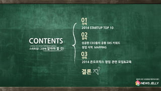 2014 STARTUP TOP 10
성공한 CEO들의 공통 SNS 키워드
창업 지역 MAPPING
2014 온오프믹스 창업 관련 모임&교육
결론
CONTENTS
첫째
01
둘째
02
셋째
03
‘스타트업 초짜 인턴들이 대학생들에게 들려주는’
스타트업! 그전에 알아야 할 것!
세상의 모든 궁금증을 데이터로 풀다
 