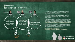 2014 STARTUP TOP 10
첫째
성공한 CEO들의 공통 SNS 키워드
둘째
- 앞서 선정한 TOP 10 중 유일한 여성 CEO인 윤자영 대표(스타일쉐어)와,
SNS 언급 1, 2위인 김봉진대표(우아한 형제들)와 박재욱 대표(VCNC)를
대상으로 각 대표들의 페이스북을 탐색했다.
- 그 결과 윤자영 대표와 김봉진 대표는 ‘아이스버킷챌린지＇를 공통으로
언급하였고, 김봉진 대표와 박재욱 대표는 ‘투자’에 관련한 공통된 언급을
한 것을 확인하였다.
- ‘아이스버킷’이라는 키워드는 2014년 중반기를 달궜던 이슈에 대한 두 대표의
관심을 보여주는 것이라 해석되고, ‘투자’라는 키워드는 두 기업이 기본적으로
투자 유치에 성공하고 대표 개인의 SNS에서도 이 성과를 언급하는 것으로 보아
스타트업에서 ‘투자’가 가진 영향력과 중요성에 대한 반증이라고 해석된다.
- 세 대표가 공통적으로 언급한 키워드는 ‘앱＇과 관련된 이미지들이었다.
다운로드, 앱 2.0, 앱스토어 와 같이 앱 기반 서비스를 제공하는 기업들 답게
앱과 관련된 이미지의 키워드들이 다양하게 언급되었다.
이는 스타트업에 있어 서비스의 발전이
기업의 핵심역량 중 하나라는 것을 보여주는 현상으로 해석된다.
아이스버킷
챌린지
투자
광고시안 행복 환불제
골드만 삭스 캠페인
한나 주아
광고대상디자이너
할인코드
김봉진
마라톤 회의
플리마켓 패션미디어
탐스룩북 새 사무실
스크랩북 퇴근길
윤자영
다운로드 기업문화
다음카카오합병 메시징앱
워크샵
채용
이벤트 홍보영상
박재욱
세상의 모든 궁금증을 데이터로 풀다
 