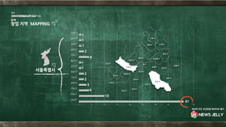 41
10
4
3
2
2
1
1
4
2
1
1
1
0 5 10 15 20 25 30 35 40 45
강남구
마포구
구로구
송파구
서초구
종로구
강서구
용산구
구로구
금천구
성동구
광진구
강동구
2014 STARTUP TOP 10
첫째
창업 지역 MAPPING
둘째
서울특별시
세상의 모든 궁금증을 데이터로 풀다
 