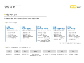 A타입
(상품소개형)
::상품에 대한 특징을 소개하는 영상
B타입
(이미지 편집형)
::상품에 대한 특징을 소개하는 영상
D타입
(맞춤 기업홍보영상)
::기업홍보를 위한 전문 영상
C타입
(프리미엄 제작형)
::인지도 있는 브랜드에 적합한 영상
E타입
(보도 자료형)
::보도자료형 영상
-. 제작기간: 1~3일
-. 제작파일: MP4
-. 재생시간: 1분 이내
-. 제작사이즈: 640*360
-. 단가: 100만원 미만
-. 제작기간: 1~3일
-. 제작파일: MP4
-. 재생시간: 1분 이내
-. 제작사이즈: 640*360
-. 단가: 150만원
-. 제작기간 :3~5일
-. 제작파일 : MP4
-. 재생시간 : 3분 이내
/ 10분 이내
-. 제작사이즈 : Cutomizing
(수정가능)
-. 단가 : 200만원 (3분 이내)
/ 350만원 (10분 이내)
-. 제작기간: 3~5일
-. 제작파일: MP4
-. 재생시간: 5분 이내
-. 제작사이즈: Cutomizing
(수정가능)
-. 단가: 별도 협의
-. 제작기간: 3~5일
-. 제작파일: MP4
-. 재생시간: 10분 이내
-. 제작사이즈: Cutomizing
(수정가능)
-. 단가: 별도 협의
*영상 제작은 구체적인 협의 후 견적 책정이 가능합니다.
목적에 맞는 영상 TYPE을 선택하여 합리적인 가격의 맞춤 영상 제작
참고 : TYPE별 표준 견적
영상 제작 견적 예상을 위해 검토해 보아야 할 기본 사항 :
영상 제작 견적
시간 모델 장소 BGM 편집 조명 기타
영상 재생 시간 모델 사용 여부 장소 섭외 여부 BGM 필요 여부
비쥬얼에 맞는 편곡, 작곡
3G, 모션 등 편집 작업량 여부 장소에 따른 조명 사용도 활용 매체, 그 외 용도
 