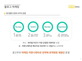 위드블로그만의 4가지 장점
4
하나 . 바이럴 타깃에 가장 근접한 리뷰어를 선정
둘 . 커뮤니케이션 메시지를 효과적으로 전달하는 노하우로
광고주의 마케팅 커뮤니케이션 전략에 최적화된 체험단 운영
1최古, 최多
캠페인 운영
체계 · 전문적인
캠페인 시스템
18만의
블로거 회원
다양한 분야의
광고주 집행 경험
The Best System Member Experience
2 3 4
 