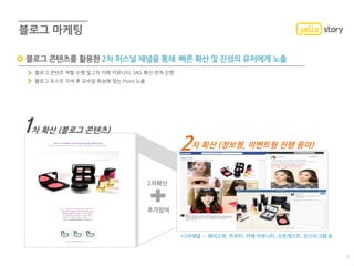 블로그 콘텐츠를 활용한 2차 퍼스널 채널을 통해 빠른 확산 및 진성의 유저에게 노출
블로그 콘텐츠 역할 수행 및 2차 카페 커뮤니티, SNS 확산 연계 진행
블로그 포스트 각색 후 모바일 특성에 맞는 Point 노출
2차확산
추가참여
*2차채널 → 페이스북, 트위터, 카페 커뮤니티, 오픈캐스트, 인스타그램 등
1차 확산
2차 확산 (정보형, 이벤트형 진행 용이)
1차 확산 (블로그 콘텐츠)
7
 