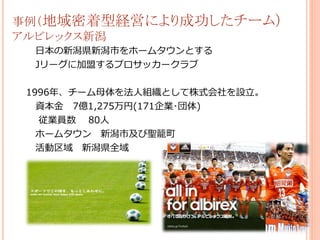 個人研究 スポーツ産業と地域活性化 個人研究 スポーツ産業と地域活性化