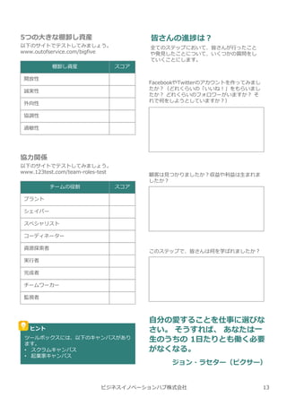 ビジネスイノベーションハブ株式会社
5つの大きな棚卸し資産
棚卸し資産 スコア
開放性
誠実性
外向性
協調性
過敏性
以下のサイトでテストしてみましょう。
www.outofservice.com/bigfive
協⼒関係
チームの役割 スコア
プラント
シェイパー
スペシャリスト
コーディネーター
資源探索者
以下のサイトでテストしてみましょう。
www.123test.com/team-roles-test
実⾏者
完成者
チームワーカー
監視者
ヒント
ツールボックスには、以下のキャンバスがあり
ます。
• スクラムキャンバス
• 起業家キャンバス
皆さんの進捗は︖
全てのステップにおいて、皆さんが⾏ったこと
や発⾒したことについて、いくつかの質問をし
ていくことにします。
FacebookやTwitterのアカウントを作ってみまし
たか︖（どれくらいの「いいね︕」をもらいまし
たか︖ どれくらいのフォロワーがいますか︖ そ
れで何をしようとしていますか︖）
顧客は⾒つかりましたか︖収益や利益は⽣まれま
したか︖
このステップで、皆さんは何を学ばれましたか︖
自分の愛することを仕事に選びな
さい。 そうすれば、 あなたは一
⽣のうちの 1日たりとも働く必要
がなくなる。
ジョン・ラセター（ピクサー）
13
 