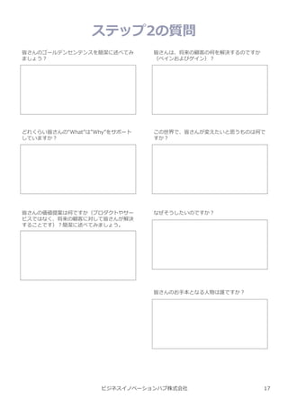 ビジネスイノベーションハブ株式会社
ステップ2の質問
皆さんのゴールデンセンテンスを簡潔に述べてみ
ましょう︖
どれくらい皆さんの“What”は”Why”をサポート
していますか︖
皆さんの価値提案は何ですか（プロダクトやサー
ビスではなく、将来の顧客に対して皆さんが解決
することです）︖簡潔に述べてみましょう。
皆さんは、将来の顧客の何を解決するのですか
（ペインおよびゲイン）︖
この世界で、皆さんが変えたいと思うものは何で
すか︖
なぜそうしたいのですか︖
皆さんのお手本となる人物は誰ですか︖
17
 