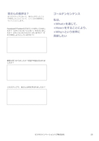 ビジネスイノベーションハブ株式会社
皆さんの進捗は︖
全てのステップにおいて、皆さんが⾏ったこと
や発⾒したことについて、いくつかの質問をし
ていくことにします。
FacebookやTwitterのアカウントを作ってみまし
たか︖（どれくらいの「いいね︕」をもらいまし
たか︖ どれくらいのフォロワーがいますか︖ そ
れで何をしようとしていますか︖）
顧客は⾒つかりましたか︖収益や利益は⽣まれま
したか︖
このステップで、皆さんは何を学ばれましたか︖
ゴールデンセンテンス
私は、
<What>を通じて、
<How>をすることにより、
<Why>という世界に
貢献したい
23
 