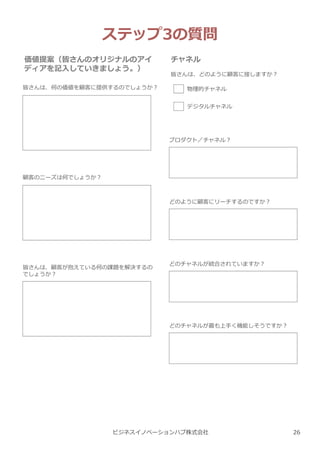 ビジネスイノベーションハブ株式会社
ステップ3の質問
価値提案（皆さんのオリジナルのアイ
ディアを記入していきましょう。）
チャネル
皆さんは、どのように顧客に接しますか︖
皆さんは、何の価値を顧客に提供するのでしょうか︖
顧客のニーズは何でしょうか︖
皆さんは、顧客が抱えている何の課題を解決するの
でしょうか︖
物理的チャネル
デジタルチャネル
プロダクト／チャネル︖
どのように顧客にリーチするのですか︖
どのチャネルが統合されていますか︖
どのチャネルが最も上手く機能しそうですか︖
26
 