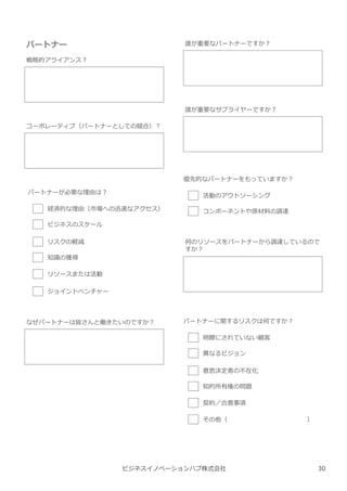 ビジネスイノベーションハブ株式会社
戦略的アライアンス︖
コーポレーティブ（パートナーとしての競合）︖
パートナー
パートナーが必要な理由は︖
経済的な理由（市場への迅速なアクセス）
ビジネスのスケール
リスクの軽減
知識の獲得
リソースまたは活動
ジョイントベンチャー
なぜパートナーは皆さんと働きたいのですか︖
誰が重要なパートナーですか︖
誰が重要なサプライヤーですか︖
優先的なパートナーをもっていますか︖
活動のアウトソーシング
コンポーネントや原材料の調達
何のリソースをパートナーから調達しているので
すか︖
パートナーに関するリスクは何ですか︖
明瞭にされていない顧客
異なるビジョン
意思決定者の不在化
知的所有権の問題
契約／合意事項
その他（ ）
30
 