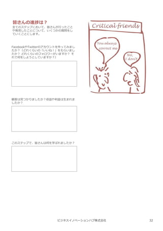 ビジネスイノベーションハブ株式会社
皆さんの進捗は︖
全てのステップにおいて、皆さんが⾏ったこと
や発⾒したことについて、いくつかの質問をし
ていくことにします。
FacebookやTwitterのアカウントを作ってみまし
たか︖（どれくらいの「いいね︕」をもらいまし
たか︖ どれくらいのフォロワーがいますか︖ そ
れで何をしようとしていますか︖）
顧客は⾒つかりましたか︖収益や利益は⽣まれま
したか︖
このステップで、皆さんは何を学ばれましたか︖
32
 
