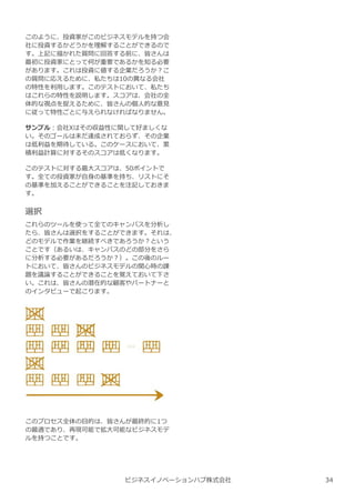 このように、投資家がこのビジネスモデルを持つ会
社に投資するかどうかを理解することができるので
す。上記に描かれた質問に回答する前に、皆さんは
最初に投資家にとって何が重要であるかを知る必要
があります。これは投資に値する企業だろうか︖こ
の質問に応えるために、私たちは10の異なる会社
の特性を利用します。このテストにおいて、私たち
はこれらの特性を説明します。スコアは、会社の全
体的な視点を捉えるために、皆さんの個人的な意⾒
に従って特性ごとに与えられなければなりません。
サンプル︓会社Xはその収益性に関して好ましくな
い。そのゴールは未だ達成されておらず、その企業
は低利益を期待している。このケースにおいて、累
積利益計算に対するそのスコアは低くなります。
このテストに対する最⼤スコアは、50ポイントで
す。全ての投資家が自⾝の基準を持ち、リストにそ
の基準を加えることができることを注記しておきま
す。
選択
これらのツールを使って全てのキャンバスを分析し
たら、皆さんは選択をすることができます。それは、
どのモデルで作業を継続すべきであろうか︖という
ことです（あるいは、キャンバスのどの部分をさら
に分析する必要があるだろうか︖）。この後のルー
トにおいて、皆さんのビジネスモデルの関心時の課
題を議論することができることを覚えておいて下さ
い。これは、皆さんの潜在的な顧客やパートナーと
のインタビューで起こります。
ビジネスイノベーションハブ株式会社
このプロセス全体の目的は、皆さんが最終的に1つ
の最適であり、再現可能で拡⼤可能なビジネスモデ
ルを持つことです。
34
 